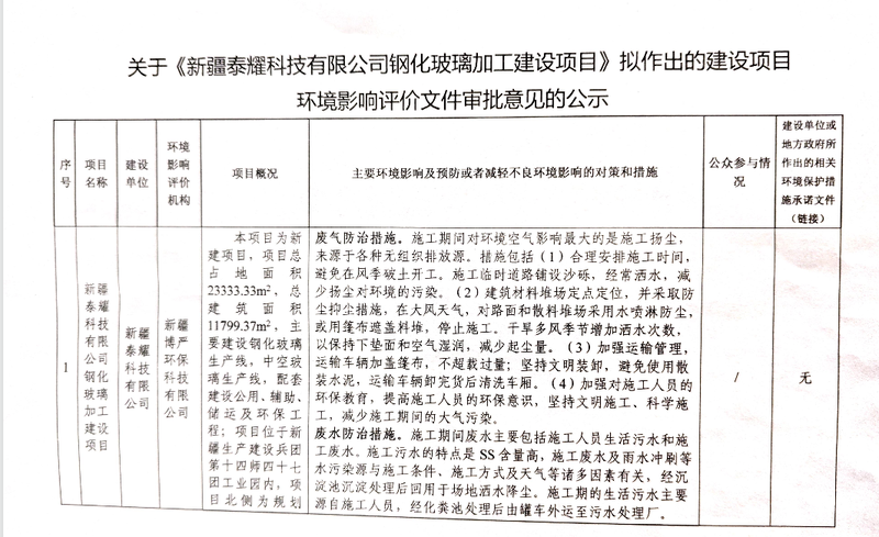 关于《新疆泰耀科技有限公司钢化玻璃加工建设项目》拟作出的建设项目环境影响评价文件审批意见的公示