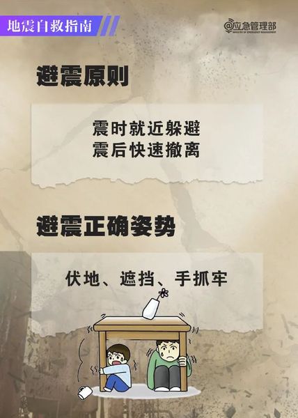 3.