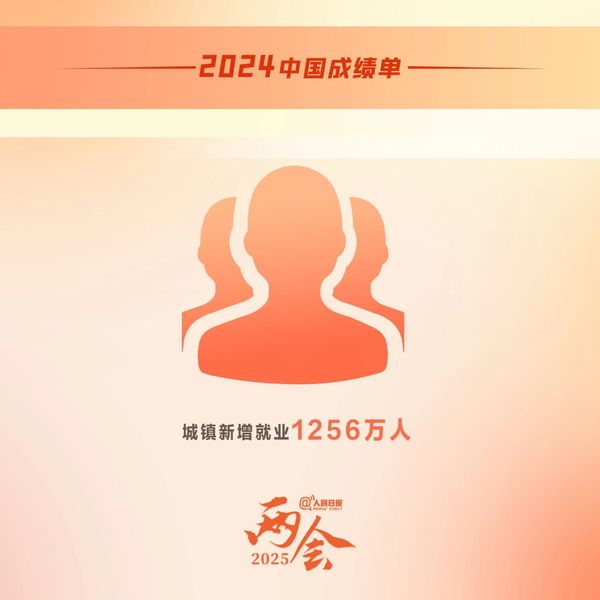 222