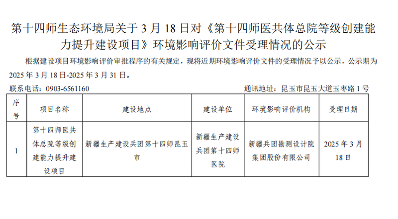 第十四师生态环境局关于3月18日对《第十四师医共体总院等级创建能力提升建设项目》环境影响评价文件受理情况的公示