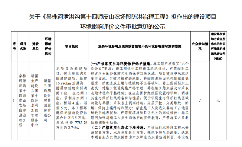 关于《桑株河泄洪沟第十四师皮山农场段防洪治理工程》拟作出的建设项目环境影响评价文件审批意见的公示