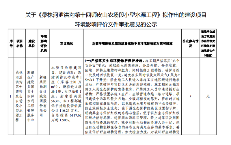关于《桑株河泄洪沟第十四师皮山农场段小型水源工程》拟作出的建设项目环境影响评价文件审批意见的公示