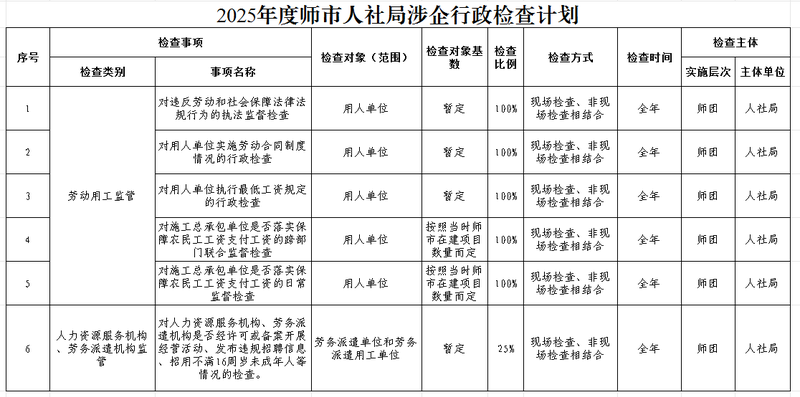行政检查计划