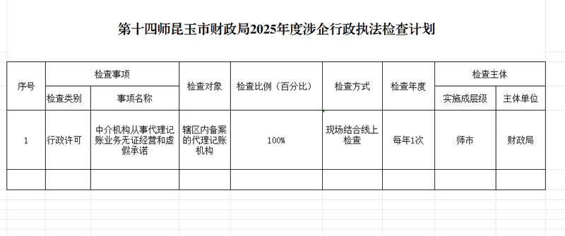 检查计划