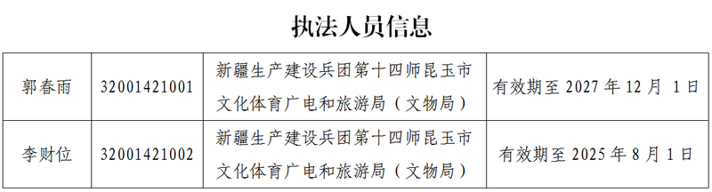 执法人员信息