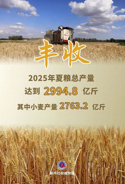 25252522555