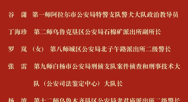 2025年兵团“最美人民警察”，是他们→