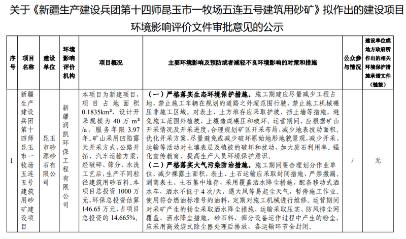 关于《新疆生产建设兵团第十四师昆玉市一牧场五连五号建筑用砂矿》拟作出的建设项目环境影响评价文件审批意见的公示1