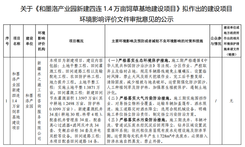 关于《和墨洛产业园新建四连1.4万亩饲草基地建设项目》拟作出的建设项目环境影响评价文件审批意见的公示