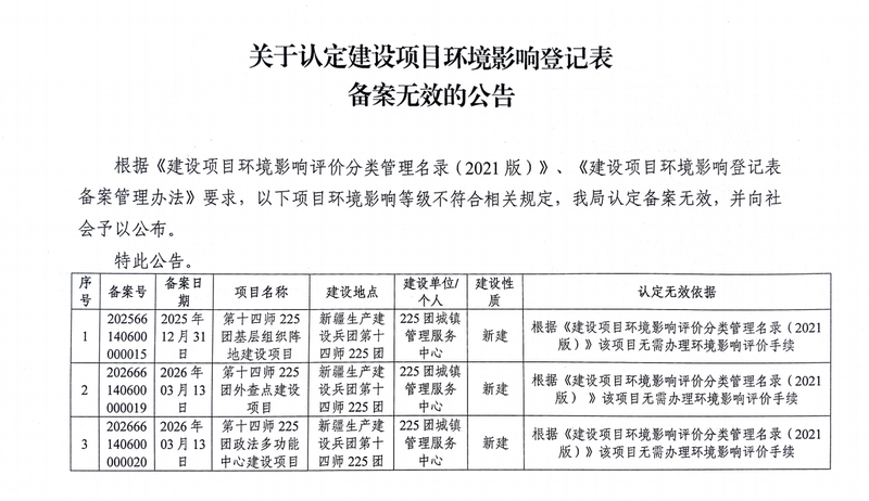 关于认定建设项目环境影响登记表备案无效的公告