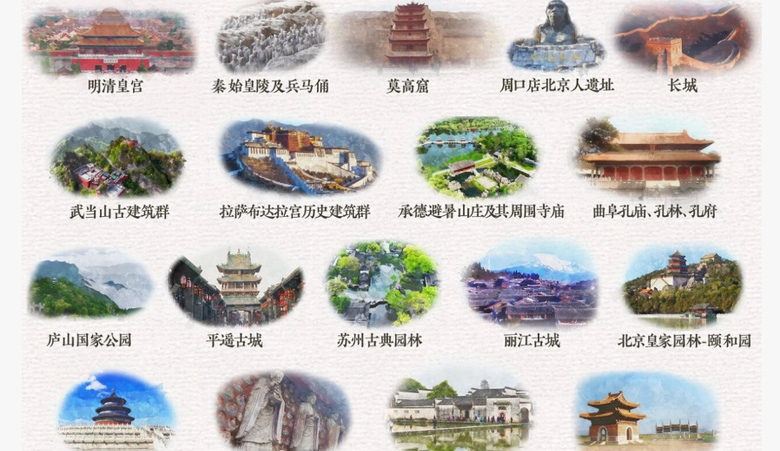 中国61项世界遗产最新“全家福”，一键收藏→